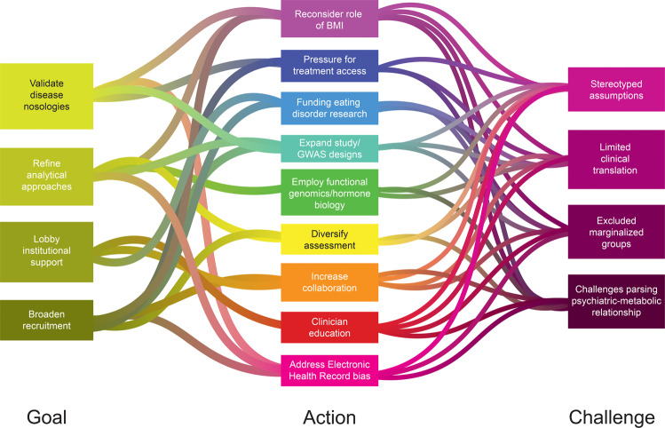 保存圖片、插圖等的外部文件。對(duì)象名稱為 41380_2022_1601_Fig2_HTML.jpg